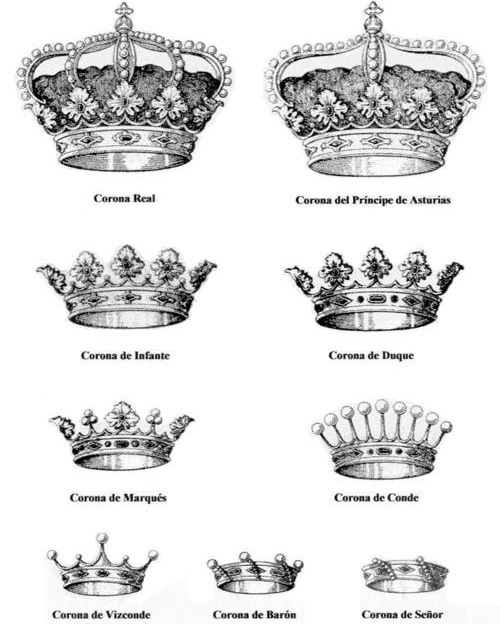 Coronas.