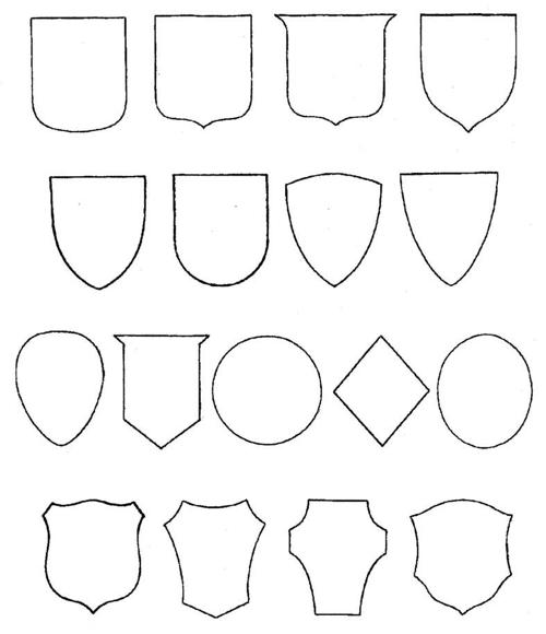 Formas del escudo.