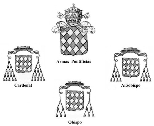 Insignias eclesiásticas.
