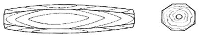 Forma y sección del mango octogonal.
